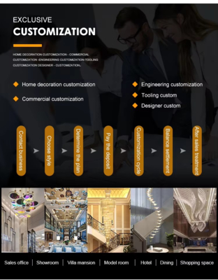 Non-standard Custom Hotel Restaurant Chandelier Bar Hotel Club Chinese Hot Pot KTV Large Cloth Art Private Room Box Light Rattan Style Circular LED Ceiling Light